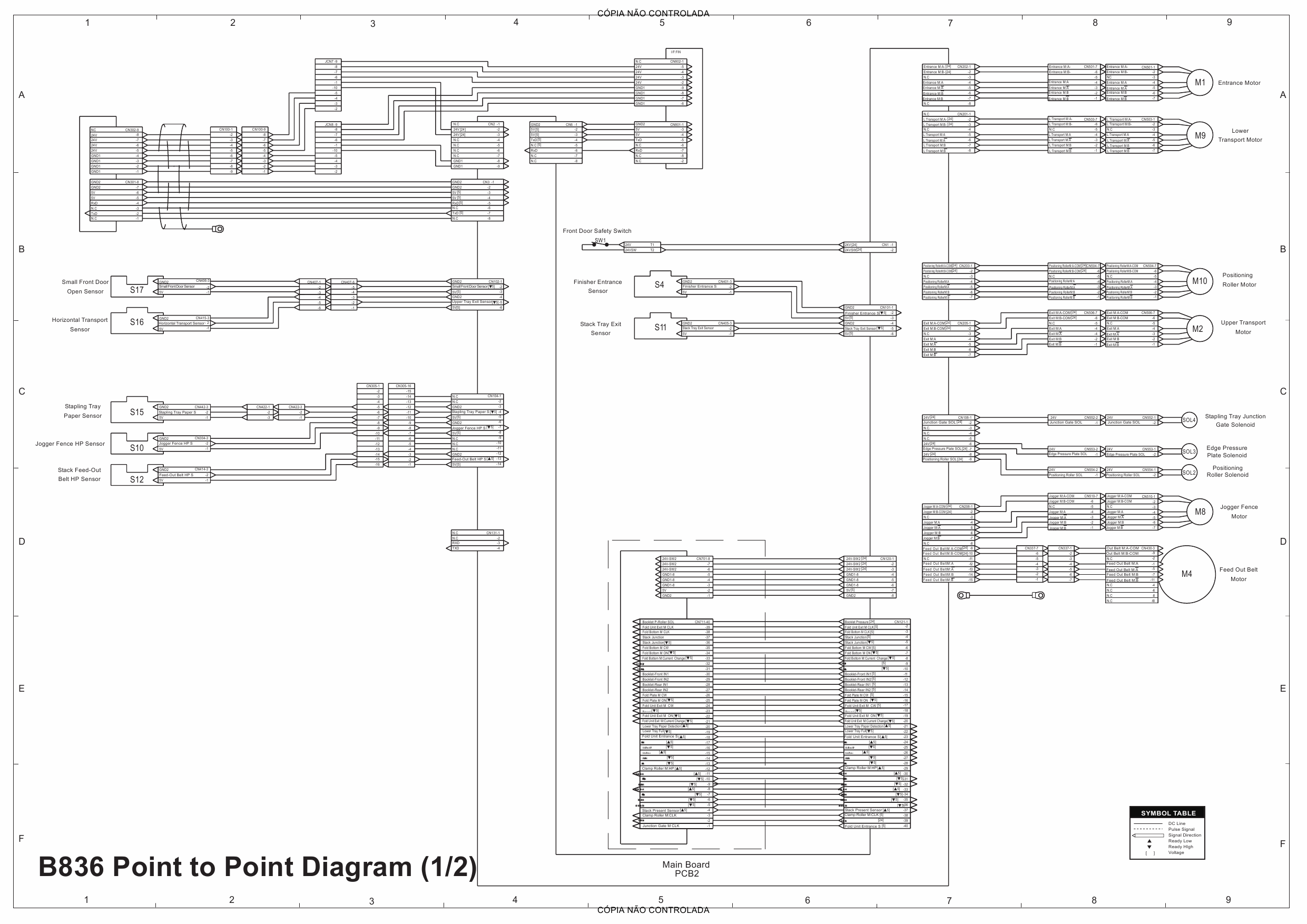 RICOH Aficio Pro-C720s C900s C900 C720 D016 D097 G178 M078 Circuit Diagram-6